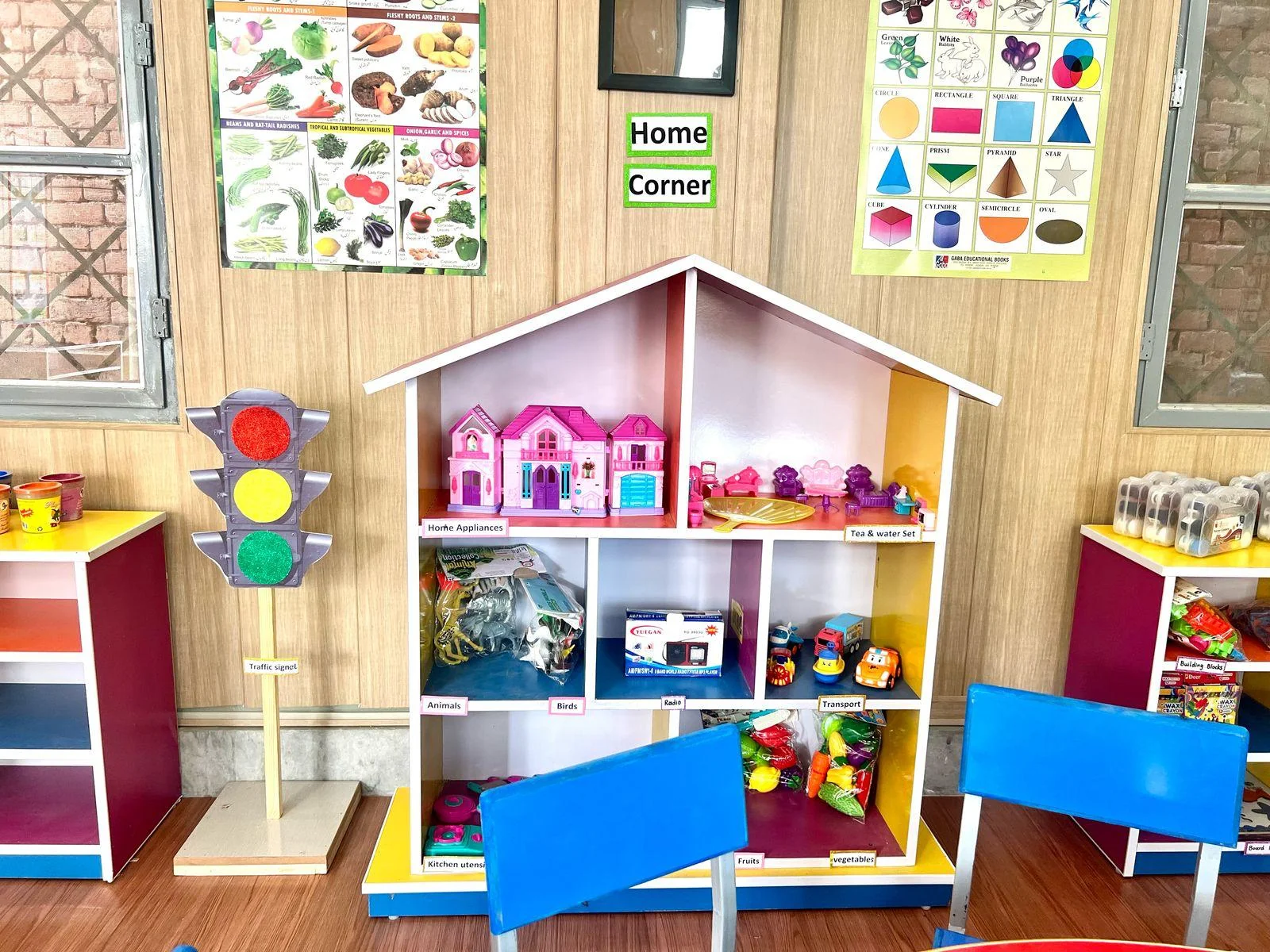 Establishment of ECE Classrooms in KP - Phase 1 image 2