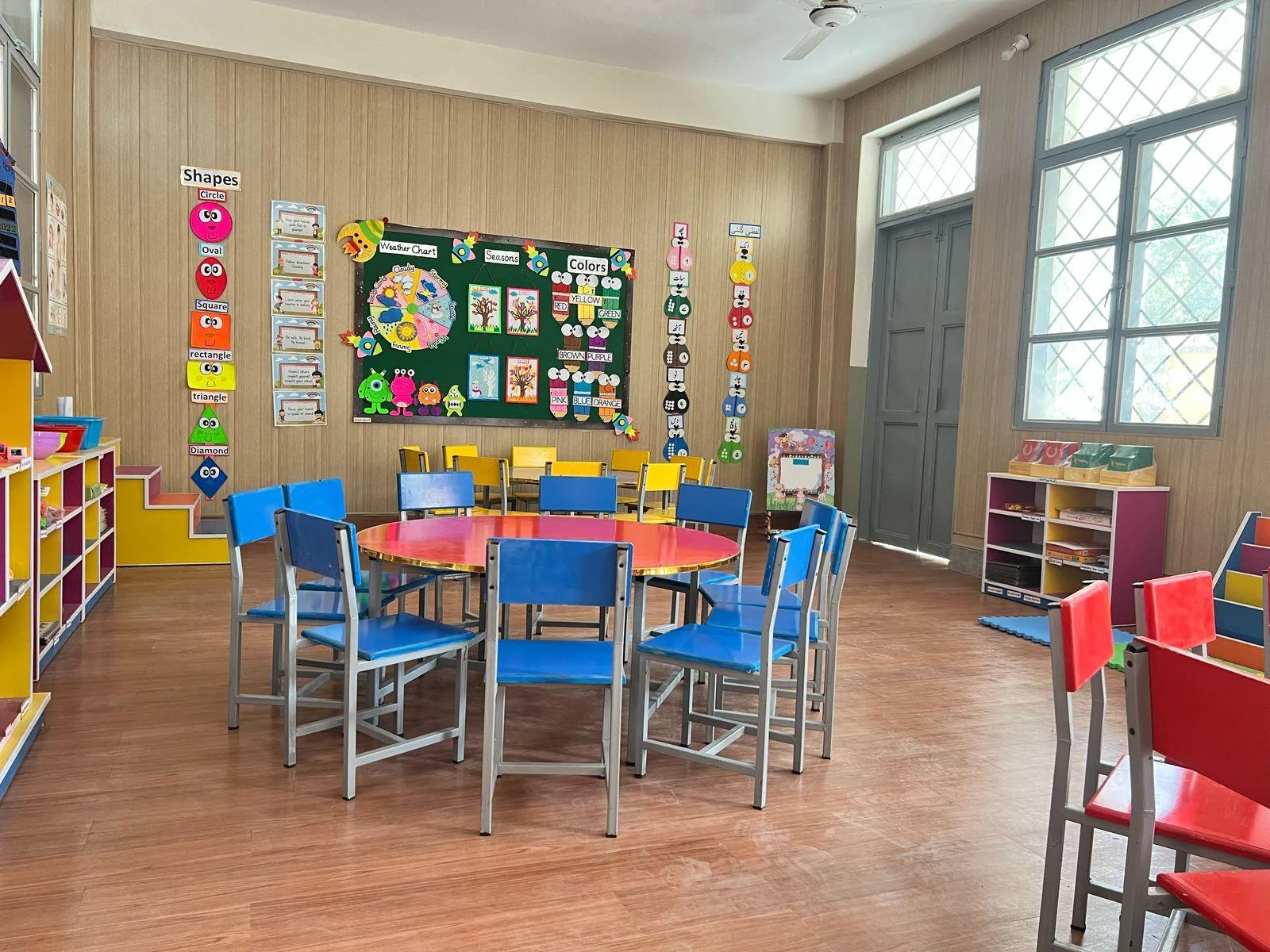Establishment of ECE Classrooms in KP - Phase 1 image 3