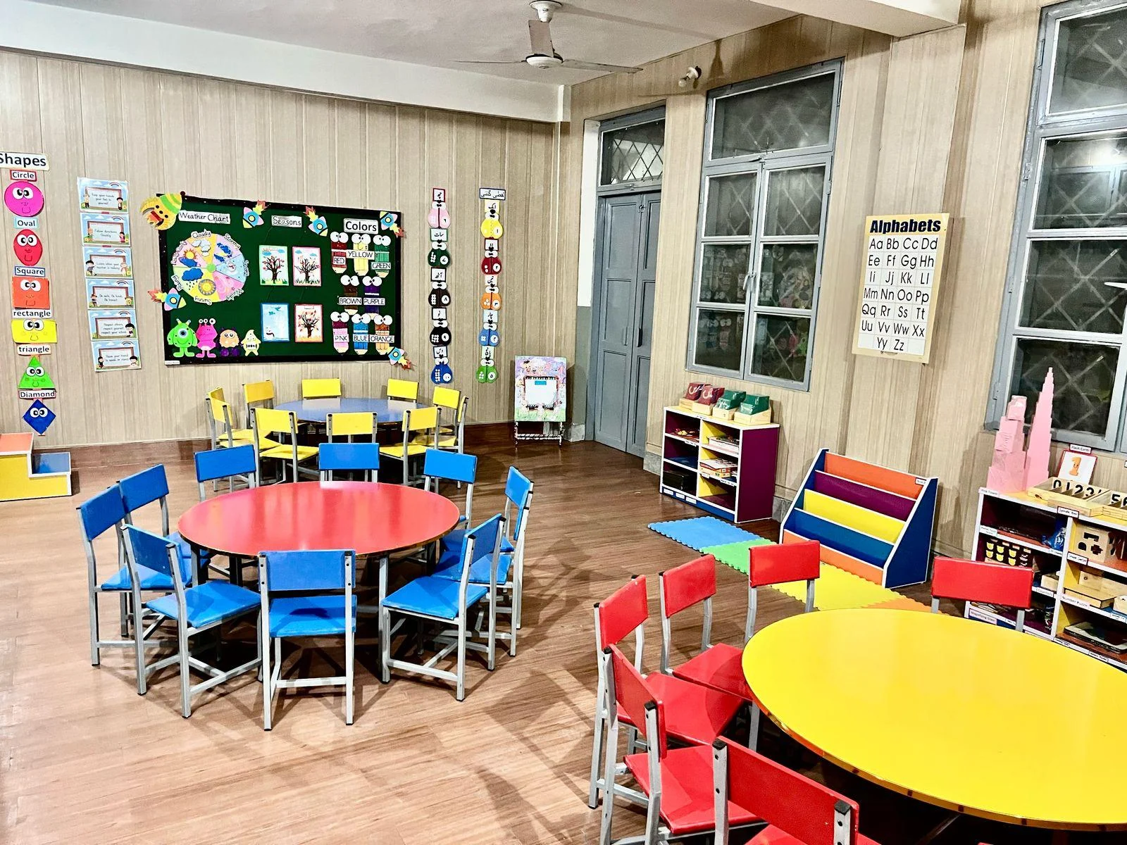 Establishment of ECE Classrooms in KP - Phase 1 image 4